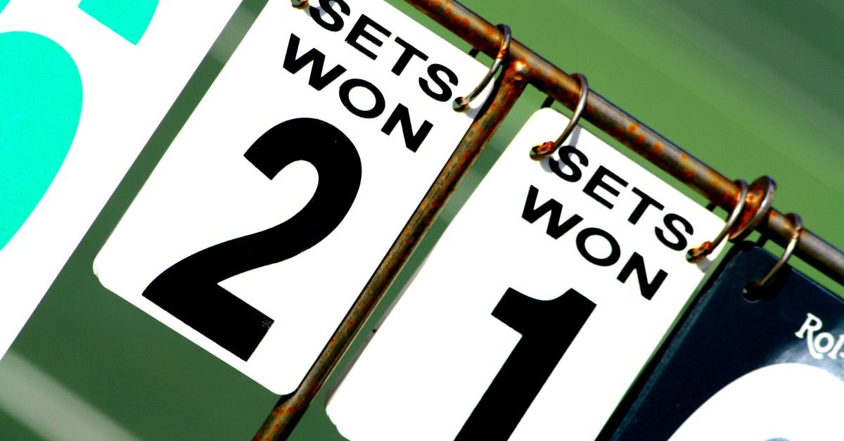 Marketing KPIs: Measure What Actually Matters