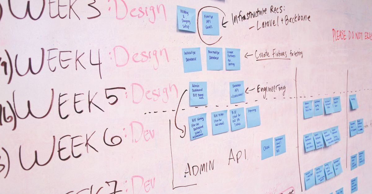 Analytics Annotations: Explain Your Charts