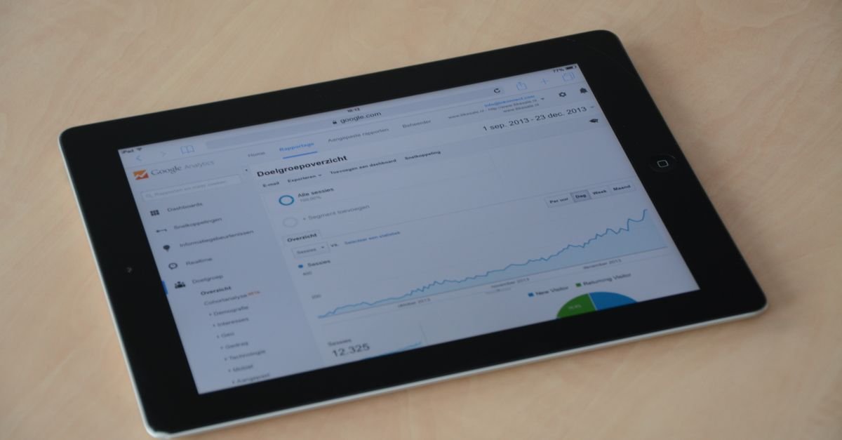 Social Media Analytics Guide