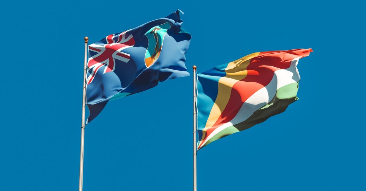 ccTLD vs Subdomain vs Subfolder for Country Targeting