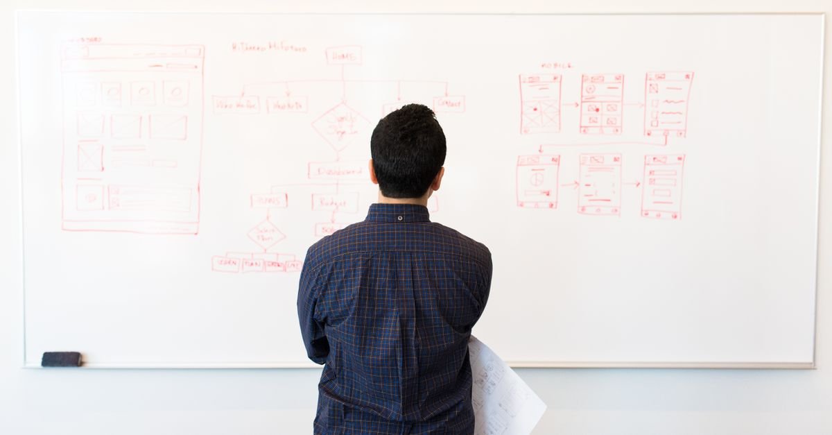 Video Sitemaps Explained