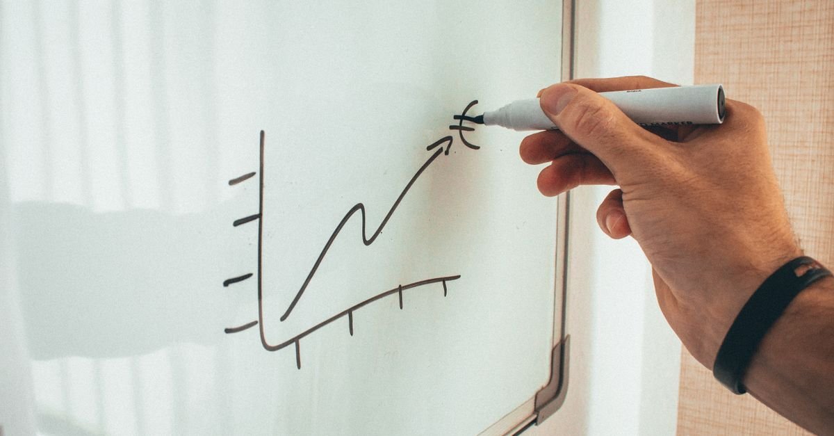 Scaling PPC Campaigns Profitably